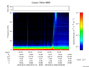 T2016032_00_75KHZ_WBB thumbnail Spectrogram