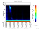 T2016032_01_75KHZ_WBB thumbnail Spectrogram