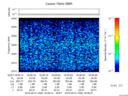 T2016032_18_2025KHZ_WBB thumbnail Spectrogram