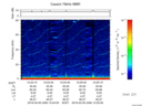 T2016036_10_75KHZ_WBB thumbnail Spectrogram