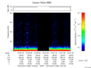 T2016038_12_75KHZ_WBB thumbnail Spectrogram