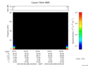 T2016039_03_75KHZ_WBB thumbnail Spectrogram