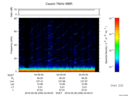 T2016039_04_75KHZ_WBB thumbnail Spectrogram