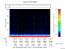 T2016039_07_75KHZ_WBB thumbnail Spectrogram
