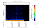 T2016039_08_75KHZ_WBB thumbnail Spectrogram