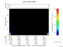 T2016039_09_75KHZ_WBB thumbnail Spectrogram