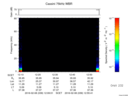 T2016039_12_75KHZ_WBB thumbnail Spectrogram