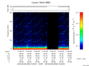 T2016039_13_75KHZ_WBB thumbnail Spectrogram