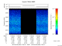 T2016039_17_2025KHZ_WBB thumbnail Spectrogram