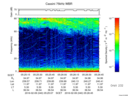 T2016040_05_75KHZ_WBB thumbnail Spectrogram