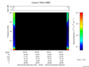 T2016040_09_75KHZ_WBB thumbnail Spectrogram