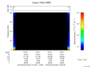 T2016040_12_75KHZ_WBB thumbnail Spectrogram