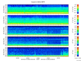 T2016044_2_5KHZ_WFB thumbnail Spectrogram