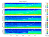 T2016045_2_5KHZ_WFB thumbnail Spectrogram