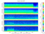 T2016047_2_5KHZ_WFB thumbnail Spectrogram
