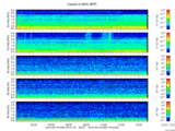 T2016050_2_5KHZ_WFB thumbnail Spectrogram