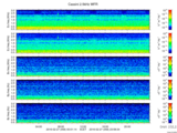 T2016058_2_5KHZ_WFB thumbnail Spectrogram