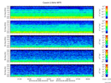 T2016059_2_5KHZ_WFB thumbnail Spectrogram