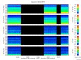 T2016061_2_5KHZ_WFB thumbnail Spectrogram