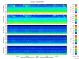 T2016064_2_5KHZ_WFB thumbnail Spectrogram