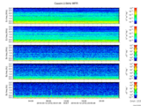 T2016072_2_5KHZ_WFB thumbnail Spectrogram