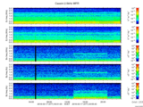 T2016077_2_5KHZ_WFB thumbnail Spectrogram