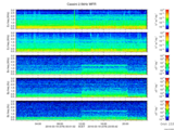T2016079_2_5KHZ_WFB thumbnail Spectrogram