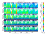 T2016088_25HZ_WFB thumbnail Spectrogram