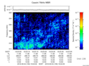 T2016156_19_325KHZ_WBB thumbnail Spectrogram