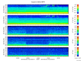 T2016172_2_5KHZ_WFB thumbnail Spectrogram