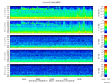 T2016175_2_5KHZ_WFB thumbnail Spectrogram