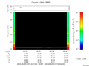 T2016157_00_10KHZ_WBB thumbnail Spectrogram