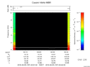 T2016157_02_10KHZ_WBB thumbnail Spectrogram