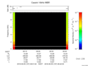 T2016157_06_10KHZ_WBB thumbnail Spectrogram