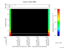 T2016157_20_10KHZ_WBB thumbnail Spectrogram