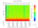 T2016157_21_10KHZ_WBB thumbnail Spectrogram