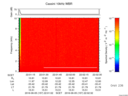 T2016157_22_10KHZ_WBB thumbnail Spectrogram