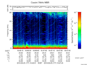 T2016177_16_75KHZ_WBB thumbnail Spectrogram