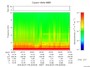 T2016179_22_10KHZ_WBB thumbnail Spectrogram