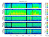 T2016203_25HZ_WFB thumbnail Spectrogram