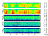 T2016208_25HZ_WFB thumbnail Spectrogram