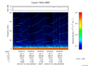 T2016194_08_75KHZ_WBB thumbnail Spectrogram