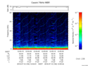 T2016194_12_75KHZ_WBB thumbnail Spectrogram