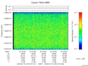 T2016197_07_10025KHZ_WBB thumbnail Spectrogram
