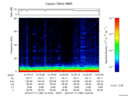 T2016199_14_75KHZ_WBB thumbnail Spectrogram