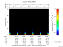 T2016205_00_75KHZ_WBB thumbnail Spectrogram