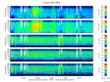 T2016217_25HZ_WFB thumbnail Spectrogram