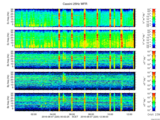 T2016220_25HZ_WFB thumbnail Spectrogram