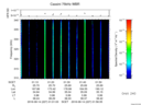 T2016227_01_325KHZ_WBB thumbnail Spectrogram