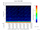 T2016263_09_75KHZ_WBB thumbnail Spectrogram